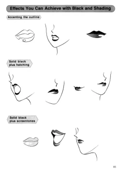 Page 84 of Hikaru Hayashi - Techniques For Drawing Female Manga Characters