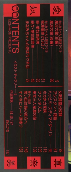 Page 2 of Aido Manami