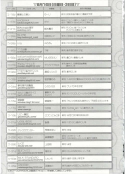 Page 435 of Comic LO 2015-09