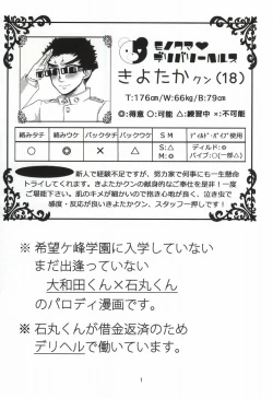 Page 2 of Deliheal Maru-kun!!