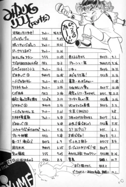 Page 146 of Kitsui Kedo NuruNuru