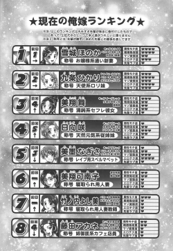 Page 35 of Ore Yome Ranking 1 | My Bride Ranking 1