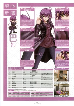 Page 48 of Nee, Chan to Shiyou yo! Official Fanbook - Ai to Batou no Hibi