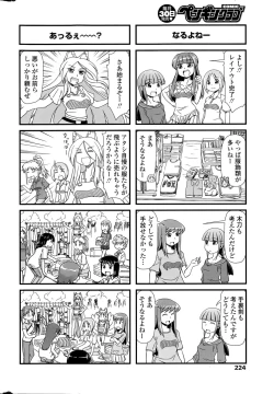 Page 224 of COMIC Penguin Club 2015-09