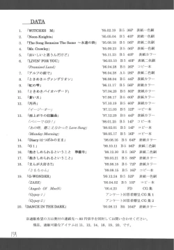 Page 158 of DANCE IN THE DARK