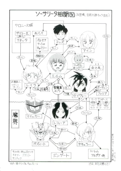 Page 146 of Madou Momogatari Socerlita 2
