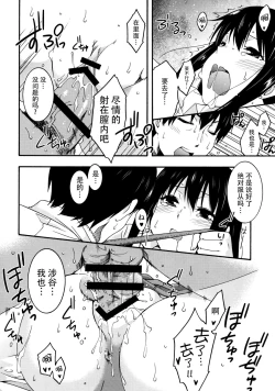 Page 22 of Sadistic Idol Shibuya Rin to Pet na Producer