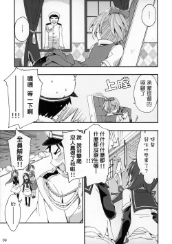 Page 8 of Shiranui wa Teitoku no...