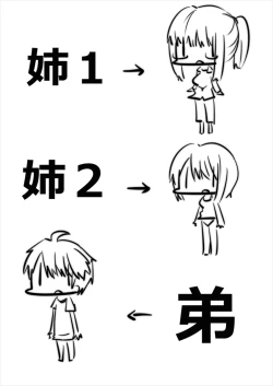 Page 3 of Shiteru Kei Kyoudai