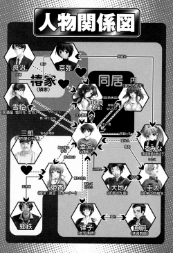 Page 14 of Tsuma Shibori