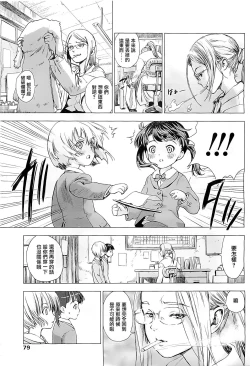 Page 129 of 少女熱