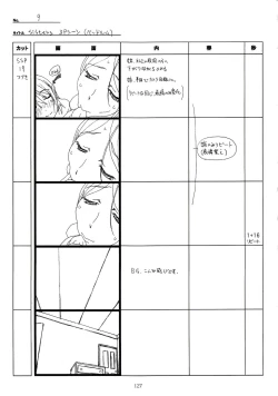 Page 127 of SISTERSH Scene All Part Storyboard
