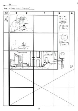 Page 131 of SISTERSH Scene All Part Storyboard