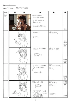 Page 77 of SISTERSH Scene All Part Storyboard