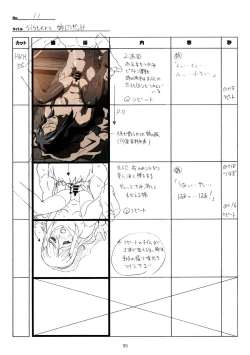 Page 95 of SISTERSH Scene All Part Storyboard