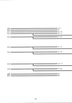 Page 5 of DRAGONQUEST INFERNO
