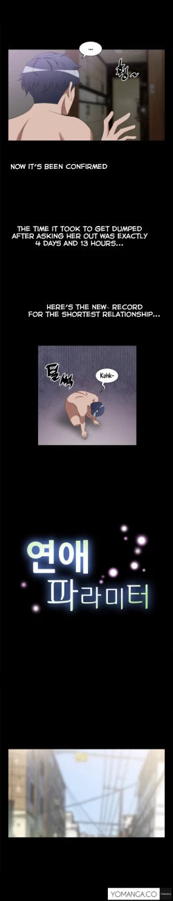 Page 8 of Love Parameter Ch.1-3
