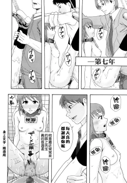 Page 33 of Shoujogata Seishoriyou Nikubenki - Meat toilet for girl type processing