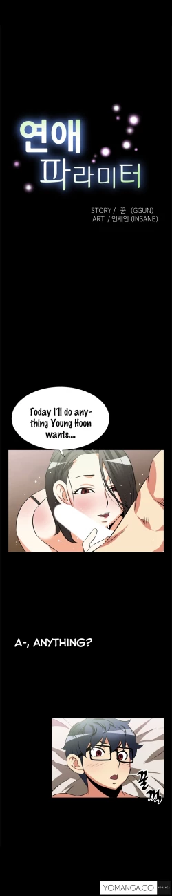 Page 192 of Love Parameter Ch.1-29