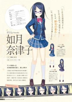 Page 21 of Koi Kakeru Shinai Kanojo Visual Fanbook