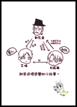 Page 2 of Joukan no Oikko ga Osoroshiku Kawaii | 長官的外甥可愛得令人髮指