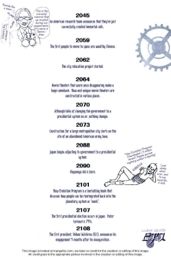 Page 6 of Gingaku Hakase to Marmot