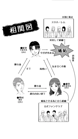 Page 148 of Matasaki Jack