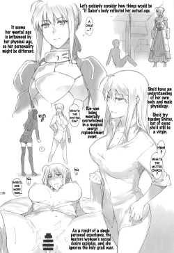 Page 35 of Tosaka-ke no Kakei Jijou Soushuuhen Ch. 1 & Ch. 6