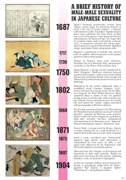 Page 274 of Massive - Gay Manga and the Men Who Make It