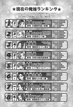 Page 35 of Ore Yome Ranking 1