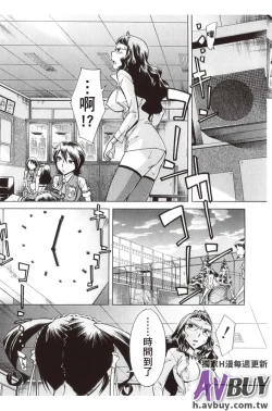 Page 195 of Houkago Tin Time