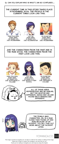 Page 122 of She is YoungPart 1/2