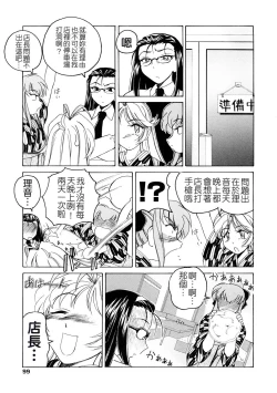 Page 100 of Futanari Yesterday