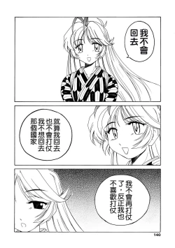 Page 141 of Futanari Yesterday