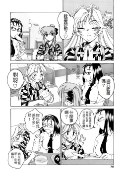 Page 79 of Futanari Yesterday