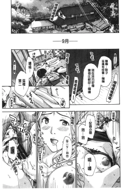 Page 94 of Watashito Iikoto Shiyo?