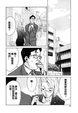 Page 10 of DOMINANCE