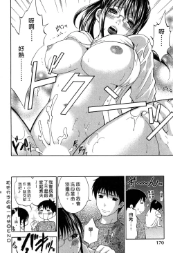 Page 171 of Koi to Kahanshin - Love And Desire | 戀愛與下半身