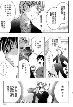 Page 52 of Koi to Kahanshin - Love And Desire | 戀愛與下半身