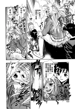 Page 122 of Zutto Zutto Sukidatta...