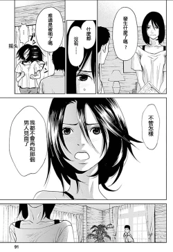 Page 88 of Anata no OkuI'm gonna steal your wife. Ch.1-6