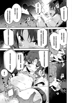 Page 8 of EXPERIMENT