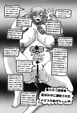 Page 145 of Roundabout Soushuuhen