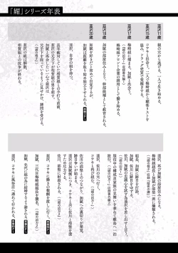 Page 203 of Bi no Kyoujin