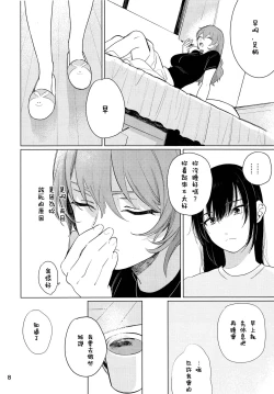 Page 8 of Osake ni Tayoranakya Sex no Hitotsu mo Manzoku ni Dekinai.