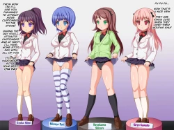 Page 21 of Joshi o Ningyou-ka Suru Dejikame