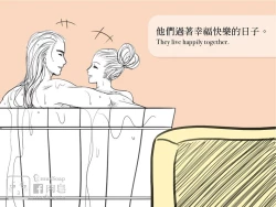 Page 78 of musSoap.tw