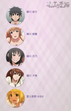 Page 2 of Dekakute Ecchi na Ore no Ane - Special Complete Han