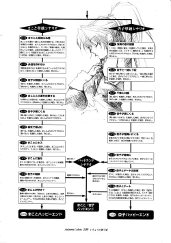 Page 99 of Ichou no Mau Koro Art Collection