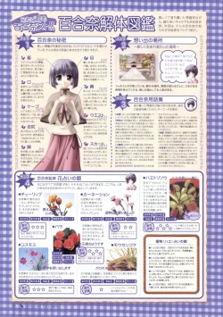 Page 35 of Canvas Sepia iro no motif Visual Fan Book